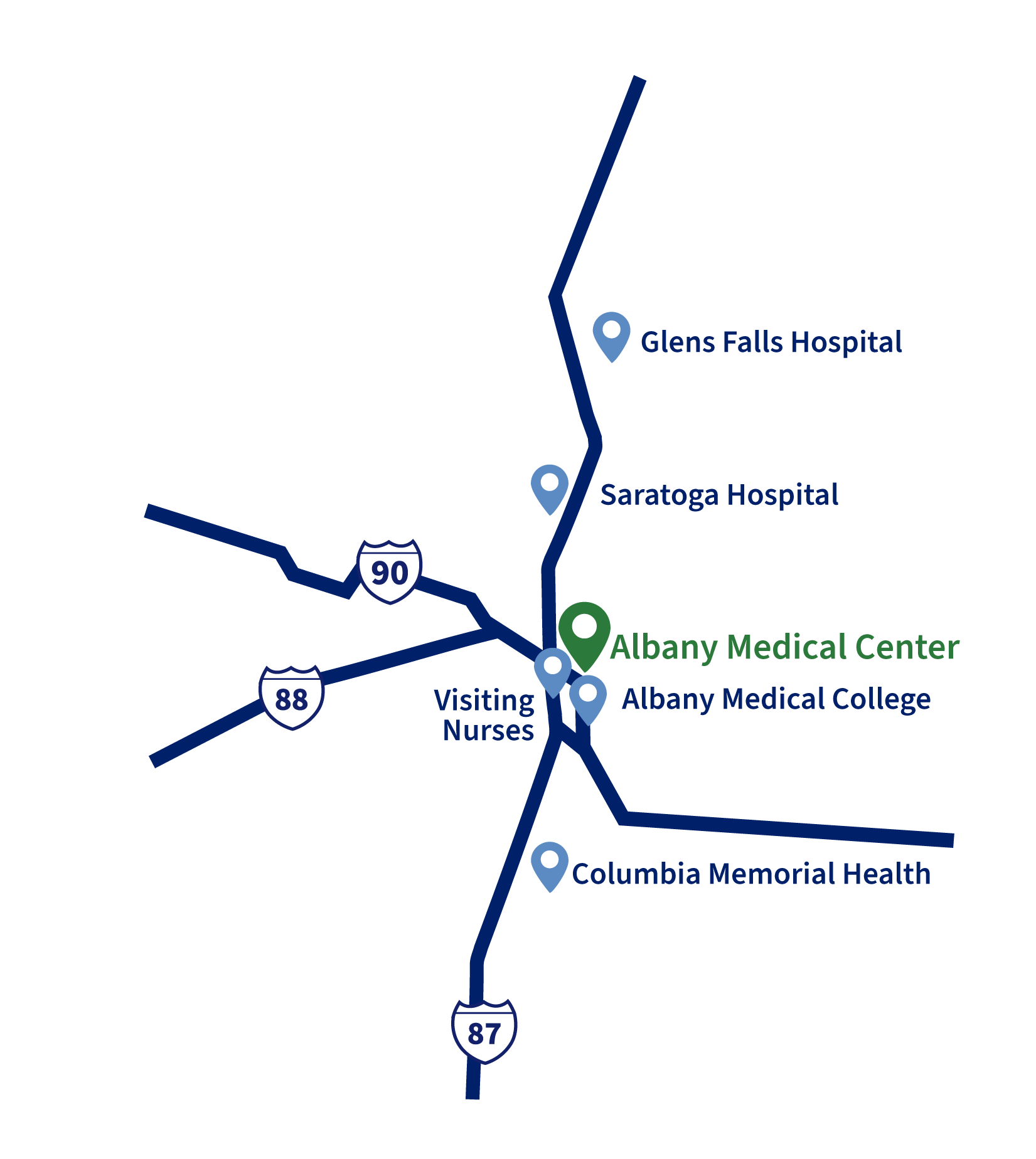 facilities-and-affiliations-about-us-albany-medical-college